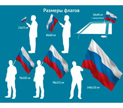 Размеры флагов